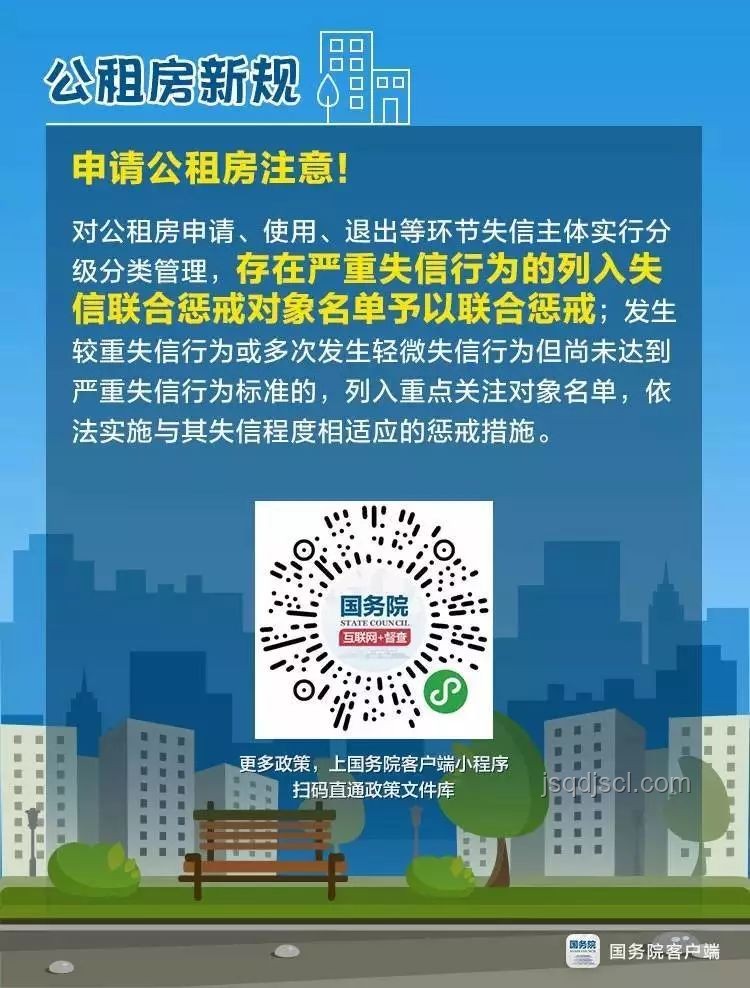各地住房新規(guī)逆天對(duì)比:政策創(chuàng)新與居住品質(zhì)提升 各地住房新規(guī)逆天對(duì)比:政策創(chuàng)新與居住品質(zhì)提升