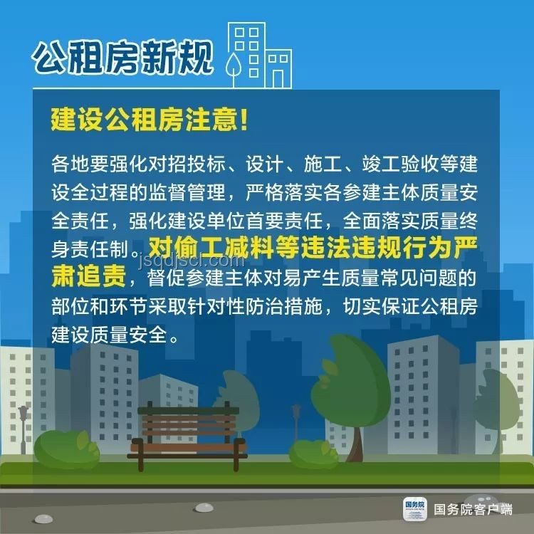 各地住房新規(guī)逆天對(duì)比:政策創(chuàng)新與居住品質(zhì)提升 各地住房新規(guī)逆天對(duì)比:政策創(chuàng)新與居住品質(zhì)提升