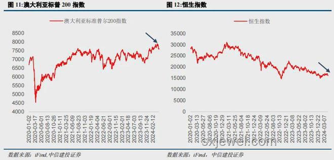 以伊沖突中的中國策略:或間接成最大贏家 以伊沖突中的中國策略:或間接成最大贏家