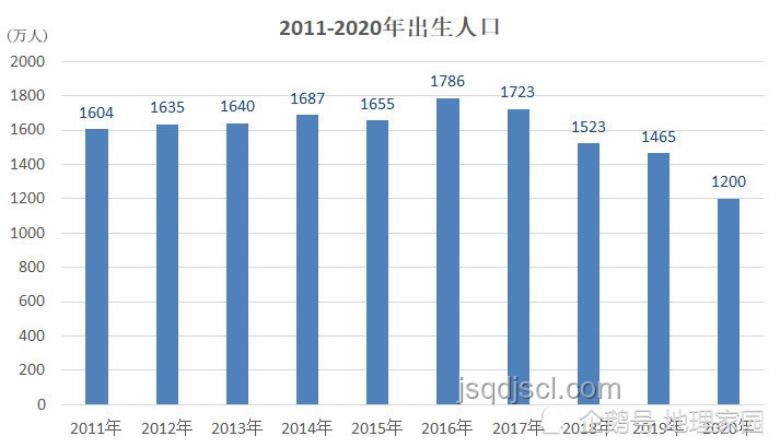 甘肅2025年高考分?jǐn)?shù)線公布:查詢及解讀方案 甘肅2025年高考分?jǐn)?shù)線公布:查詢及解讀方案