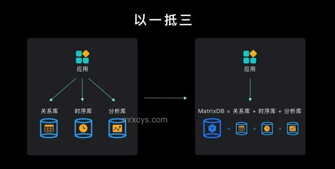 跨界融合:解鎖創(chuàng)新思維的密鑰,探索未來領(lǐng)域 跨界融合:解鎖創(chuàng)新思維的密鑰,探索未來領(lǐng)域