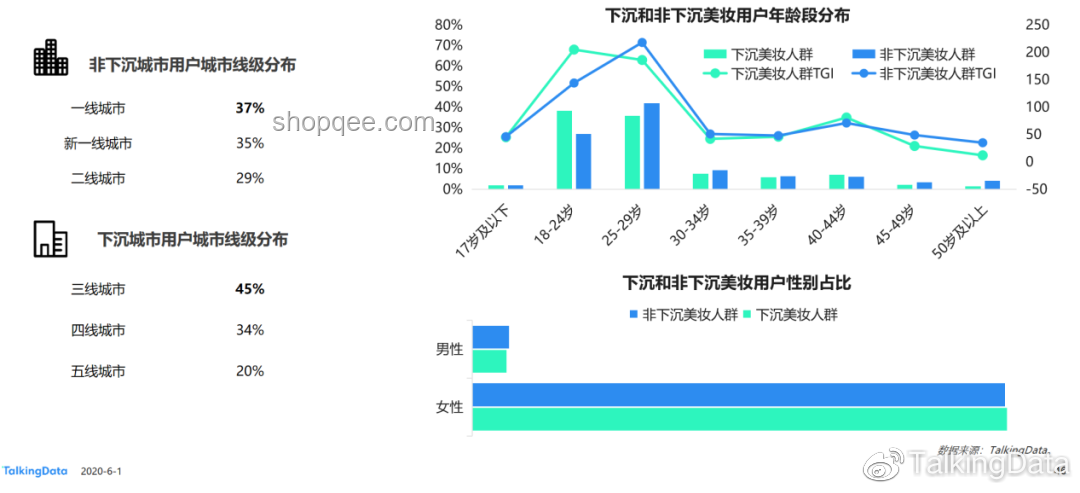 楊不悔情感選擇背后的行業(yè)洞察:情感認(rèn)同與穩(wěn)定性偏好 楊不悔情感選擇背后的行業(yè)洞察:情感認(rèn)同與穩(wěn)定性偏好