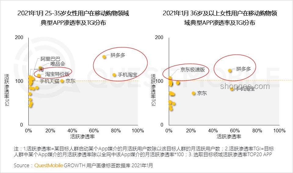 楊不悔情感選擇背后的行業(yè)洞察:情感認(rèn)同與穩(wěn)定性偏好 楊不悔情感選擇背后的行業(yè)洞察:情感認(rèn)同與穩(wěn)定性偏好