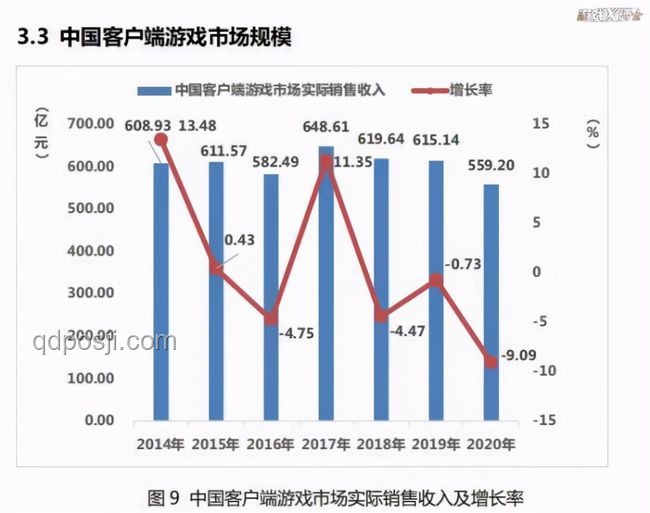 2025武俠游戲新趨勢：哪款將成難忘經(jīng)典？