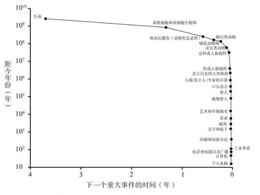 唐尚珺啟示：非傳統(tǒng)路徑下的成長躍遷，復讀之外的創(chuàng)新思維