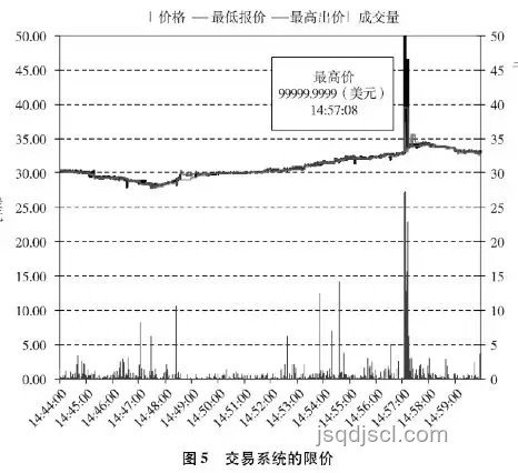 唐尚珺啟示：非傳統(tǒng)路徑下的成長躍遷，復讀之外的創(chuàng)新思維