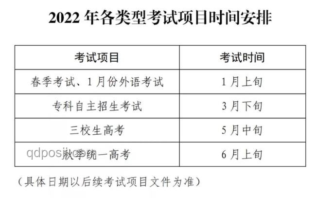 女生高考611分與體檢不合格入學困境的對比分析 女生高考611分與體檢不合格入學困境的對比分析