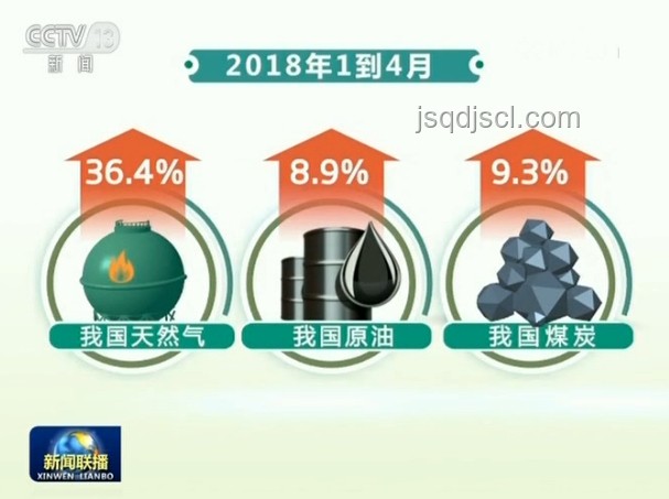 中美能源新紀(jì)元：共創(chuàng)石油貿(mào)易的跨界創(chuàng)新路徑