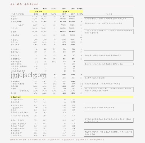 核心關(guān)鍵詞深度分析:人工智能在醫(yī)療健康領(lǐng)域的應(yīng)用 核心關(guān)鍵詞深度分析:人工智能在醫(yī)療健康領(lǐng)域的應(yīng)用