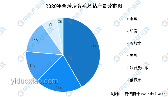 2024幸福趨勢(shì)預(yù)測(cè):情感共鳴與個(gè)性化關(guān)懷崛起 2024幸福趨勢(shì)預(yù)測(cè):情感共鳴與個(gè)性化關(guān)懷崛起