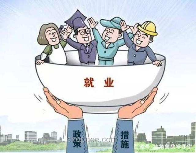 好專業(yè)與好大學(xué):哪個更重要? 好專業(yè)與好大學(xué):哪個更重要?