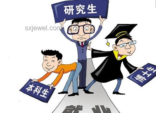民辦本科or大專？我的選擇心路歷程