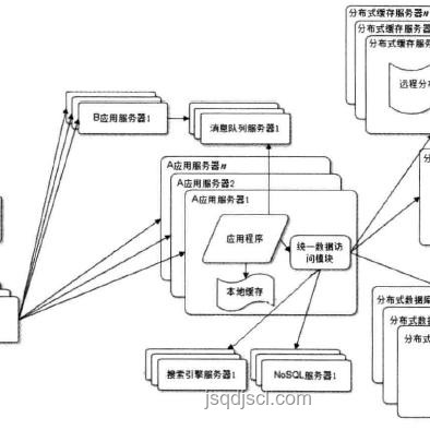 給獨立游戲制作人的進階策略與實踐 給獨立游戲制作人的進階策略與實踐