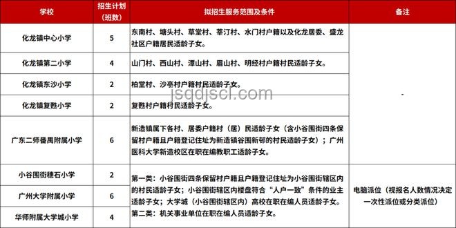 招行騷擾案啟示:用戶主權(quán)與智能反騷擾創(chuàng)新 招行騷擾案啟示:用戶主權(quán)與智能反騷擾創(chuàng)新