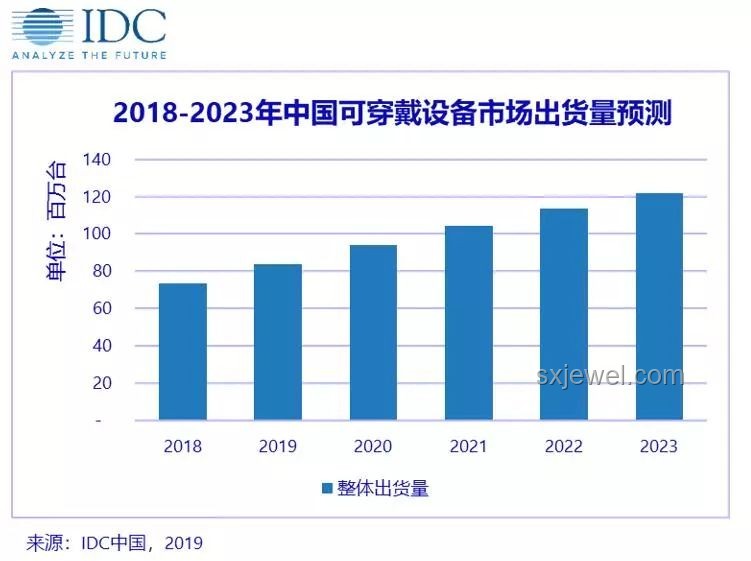 小米YU7引領(lǐng)未來:25.35萬起售價(jià)下的市場(chǎng)趨勢(shì)預(yù)測(cè) 小米YU7引領(lǐng)未來:25.35萬起售價(jià)下的市場(chǎng)趨勢(shì)預(yù)測(cè)