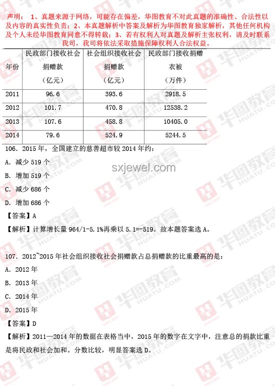 安徽首位出考場考生606分：成績分析與提升策略