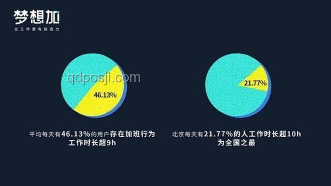 打工人應對職場dirty work的實用解決方案 打工人應對職場dirty work的實用解決方案