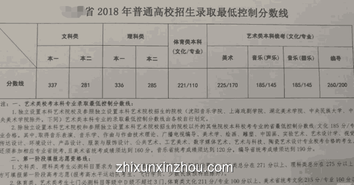 “扁擔(dān)女孩”高考成績(jī)引發(fā)的教育與社會(huì)流動(dòng)趨勢(shì)預(yù)測(cè) “扁擔(dān)女孩”高考成績(jī)引發(fā)的教育與社會(huì)流動(dòng)趨勢(shì)預(yù)測(cè)