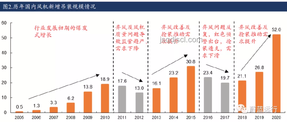 白酒擠泡沫，壓垮經(jīng)銷商：行業(yè)深度剖析與趨勢(shì)展望
