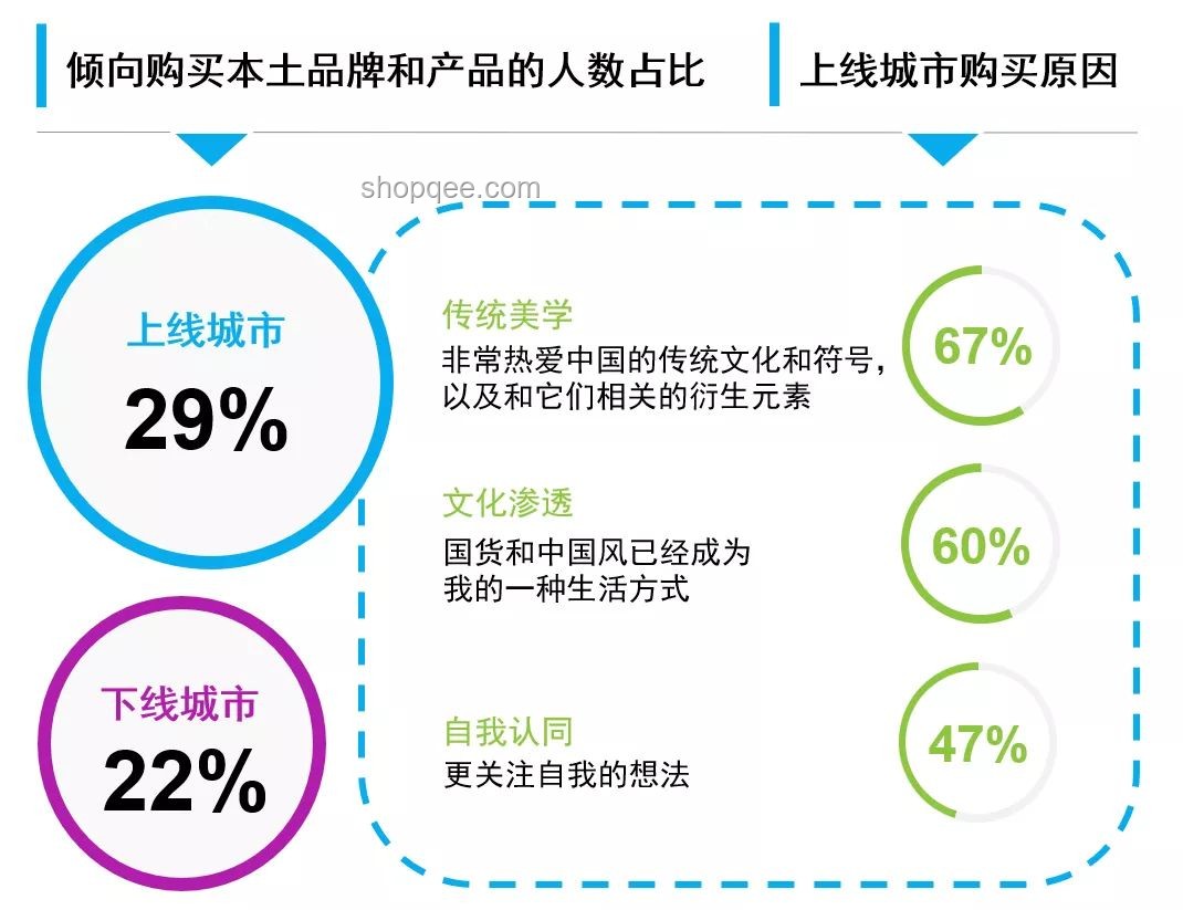 你一直堅持熱愛的事情是什么?堅持了多久?背后的深度分析 你一直堅持熱愛的事情是什么?堅持了多久?背后的深度分析