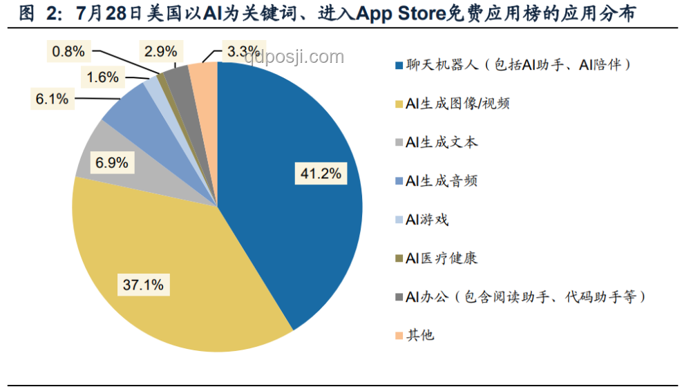 AI在家電領(lǐng)域的深度應(yīng)用與中國品牌的融入策略 AI在家電領(lǐng)域的深度應(yīng)用與中國品牌的融入策略