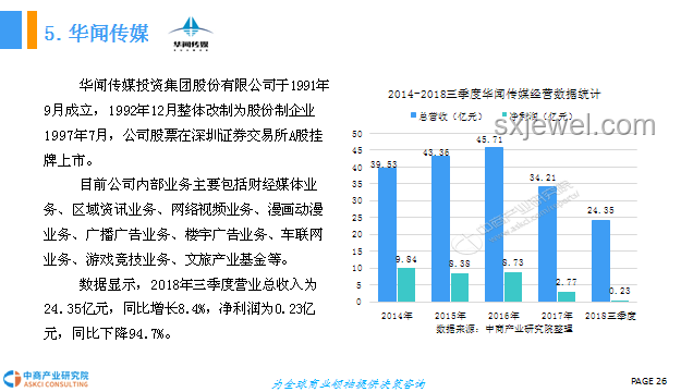 獨立游戲新紀元：點子如何孵化成現(xiàn)實的趨勢預測