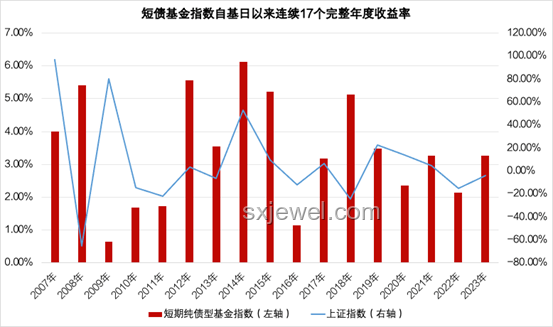 獨立游戲新紀元：點子如何孵化成現(xiàn)實的趨勢預測