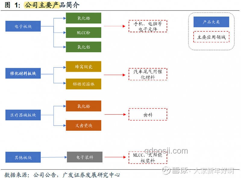 創(chuàng)業(yè)一年,人間三年:加速成長的深度剖析 創(chuàng)業(yè)一年,人間三年:加速成長的深度剖析