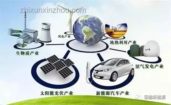 新能源汽車市場爆發(fā)式增長，技術(shù)創(chuàng)新引領(lǐng)未來