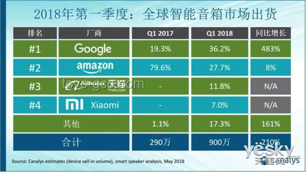 友商價(jià)格戰(zhàn)下小米YU7的市場(chǎng)突圍預(yù)測(cè) 友商價(jià)格戰(zhàn)下小米YU7的市場(chǎng)突圍預(yù)測(cè)