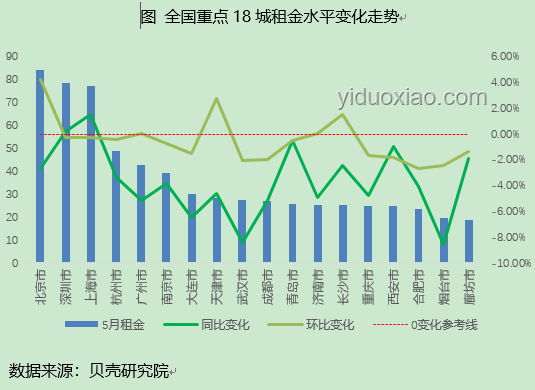 充電寶行業(yè)“天快塌了”？深度剖析行業(yè)困境與未來出路