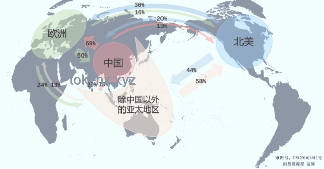這個夏天,中國航司歐洲航線市場份額激增案例研究 這個夏天,中國航司歐洲航線市場份額激增案例研究