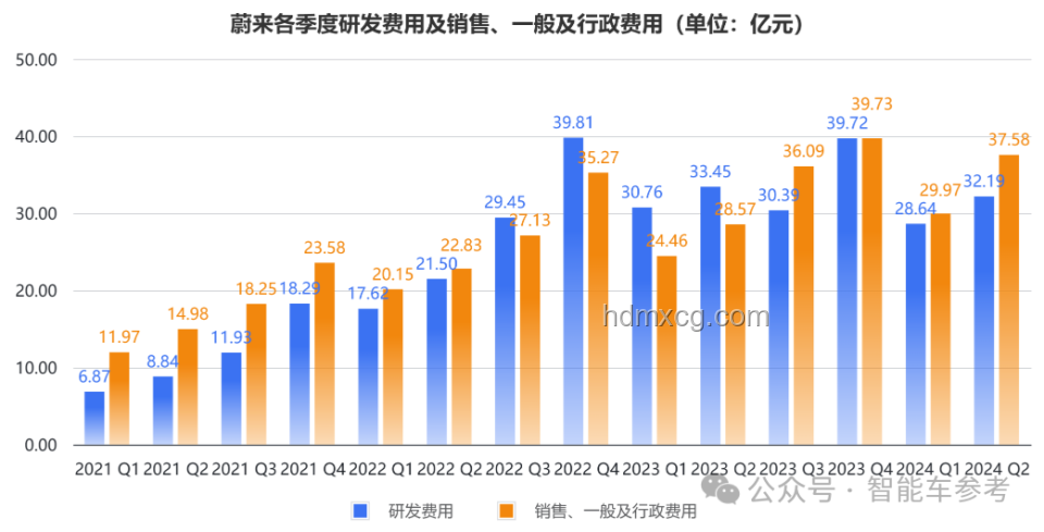 今夜數(shù)據(jù)暴漲創(chuàng)新高,應急處理與預防方案 今夜數(shù)據(jù)暴漲創(chuàng)新高,應急處理與預防方案