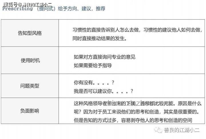 月入一萬生活品質(zhì)躍升的行業(yè)洞察報告 月入一萬生活品質(zhì)躍升的行業(yè)洞察報告