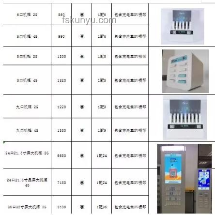 在機(jī)場買的充電寶帶不上飛機(jī):原因、影響及應(yīng)對策略 在機(jī)場買的充電寶帶不上飛機(jī):原因、影響及應(yīng)對策略