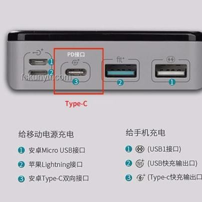 在機(jī)場買的充電寶帶不上飛機(jī):原因、影響及應(yīng)對策略 在機(jī)場買的充電寶帶不上飛機(jī):原因、影響及應(yīng)對策略