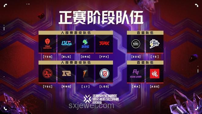如果TES參加入圍賽,能否打出6-0?電競實力分析 如果TES參加入圍賽,能否打出6-0?電競實力分析