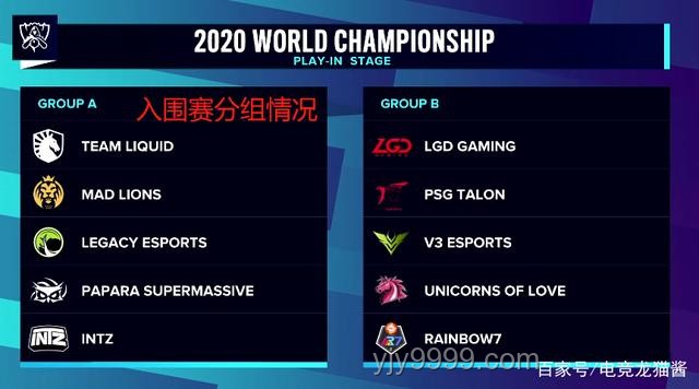如果TES參加入圍賽能否打出6-0?全面分析指南 如果TES參加入圍賽能否打出6-0?全面分析指南