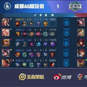 狼隊連勝遭KSG終結(jié):戰(zhàn)術(shù)、心態(tài)與策略的深度剖析 狼隊連勝遭KSG終結(jié):戰(zhàn)術(shù)、心態(tài)與策略的深度剖析