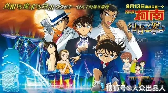 柯南M28票房破億:動漫電影市場新高度 柯南M28票房破億:動漫電影市場新高度