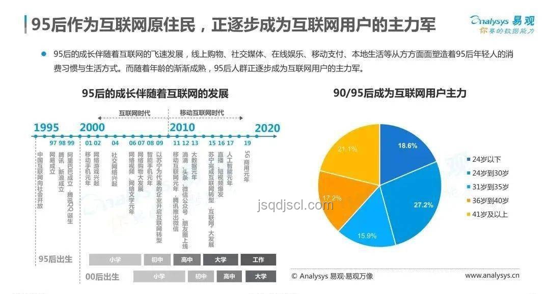哈工程招生辦風(fēng)波后:未來招生趨勢預(yù)測 哈工程招生辦風(fēng)波后:未來招生趨勢預(yù)測