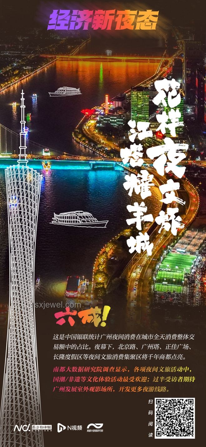 ??花樣新“夜”態(tài),解鎖夏日文旅新玩法? ??花樣新“夜”態(tài),解鎖夏日文旅新玩法?