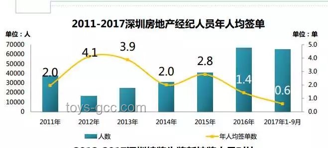 年后主管離職潮:職場新趨勢與深層動因預(yù)測 年后主管離職潮:職場新趨勢與深層動因預(yù)測