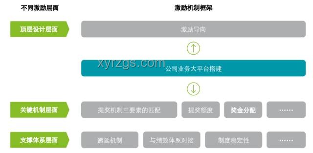 高管控養(yǎng)育模式與自律及PUA風(fēng)險的對比分析 高管控養(yǎng)育模式與自律及PUA風(fēng)險的對比分析