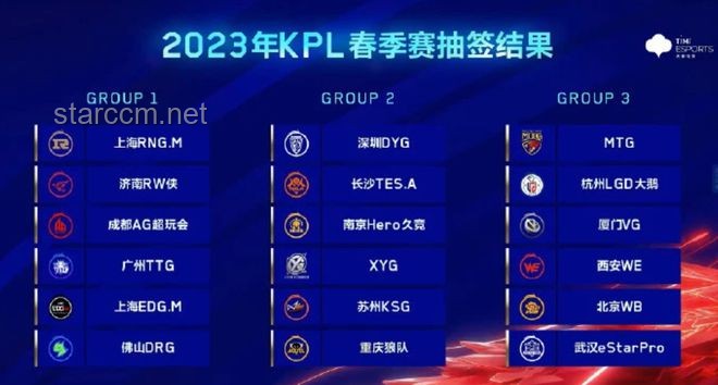 狼隊連勝遭KSG終結，問題根源深度剖析指南