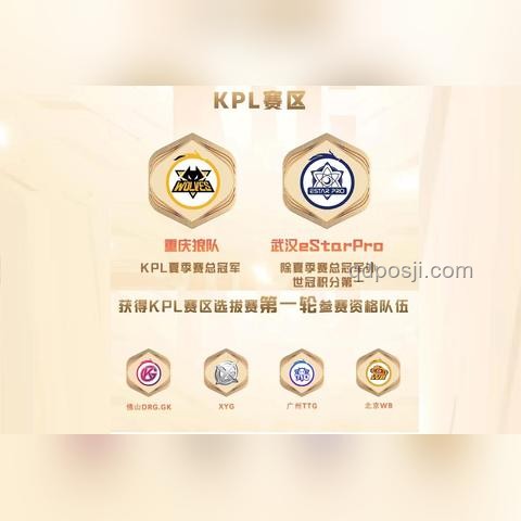 狼隊(duì)連勝遭KSG終結(jié):戰(zhàn)術(shù)與心態(tài)的雙重考量 狼隊(duì)連勝遭KSG終結(jié):戰(zhàn)術(shù)與心態(tài)的雙重考量
