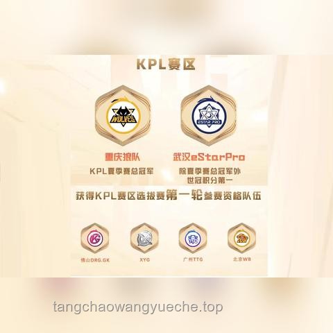 狼隊(duì)連勝遭KSG終結(jié):深度剖析勝負(fù)背后的行業(yè)洞察 狼隊(duì)連勝遭KSG終結(jié):深度剖析勝負(fù)背后的行業(yè)洞察