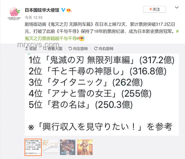 鬼滅《無限城篇》動畫電影票房趨勢預測 鬼滅《無限城篇》動畫電影票房趨勢預測