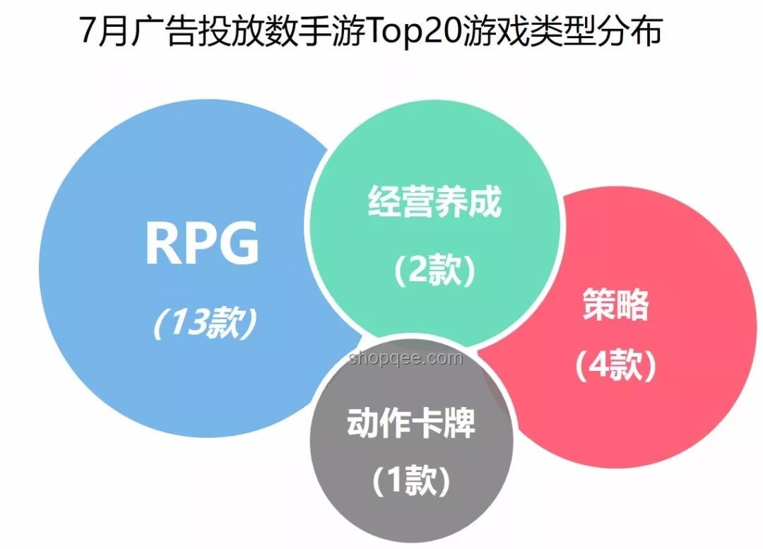 策略手游推薦:洞察行業(yè)趨勢,精選優(yōu)質(zhì)游戲 策略手游推薦:洞察行業(yè)趨勢,精選優(yōu)質(zhì)游戲