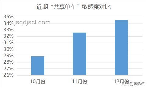 車企新動(dòng)向:YU7退訂潮引發(fā)定金補(bǔ)償趨勢(shì)預(yù)測(cè) 車企新動(dòng)向:YU7退訂潮引發(fā)定金補(bǔ)償趨勢(shì)預(yù)測(cè)
